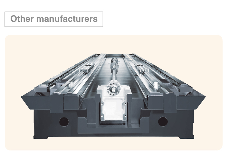 KEN CNC High Speed & 5 Axis